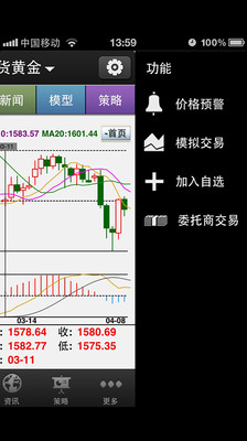 【免費財經App】数派金融贵金属-APP點子