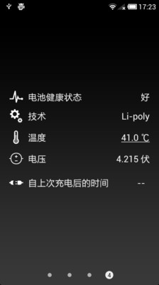 【免費工具App】电池+-APP點子