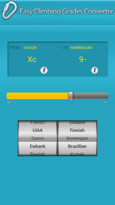 【免費運動App】Climbing Grades-APP點子
