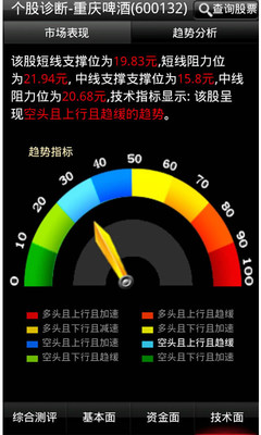 【免費財經App】华股财经-APP點子