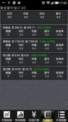【免費財經App】黄金掌中宝-APP點子