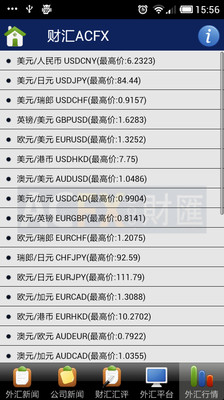 【免費財經App】财汇ACFX-APP點子