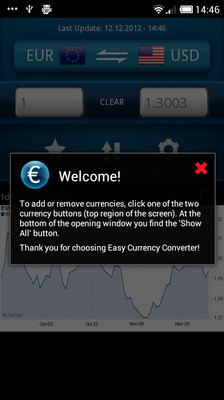 XE Currency - BlackBerry World