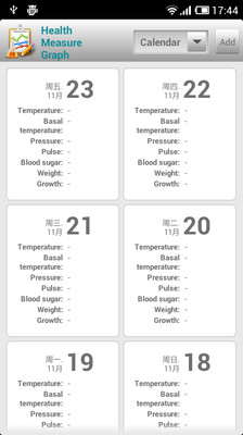 Health Measure Graph