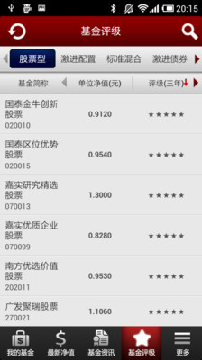 【免費財經App】和讯基金-APP點子