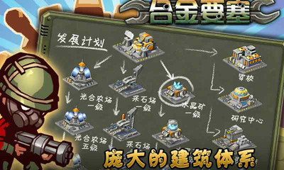 【免費網游RPGApp】合金要塞-小米版-APP點子