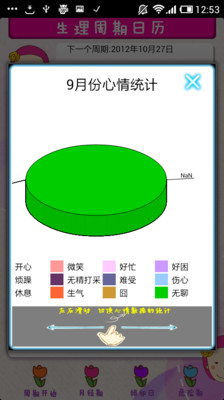 【免費工具App】女生生理周期日历-APP點子