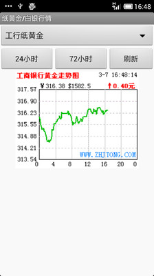 【免費財經App】贵金属-APP點子