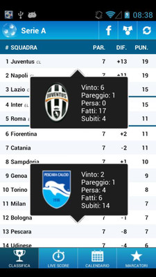 【免費運動App】Serie A意大利甲级联赛-APP點子