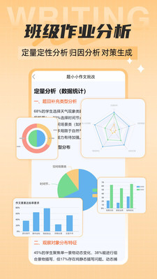 题小小作文批改-专业批改作文