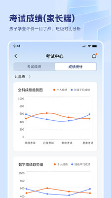 瀚林愿系统