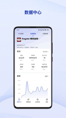炼丹炉-数据情报赋能电商生意