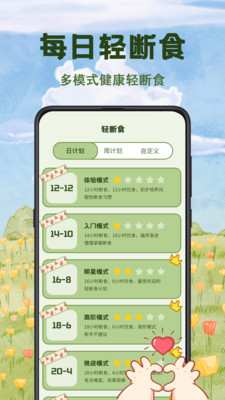 减脂食谱瘦身大全-体重管理