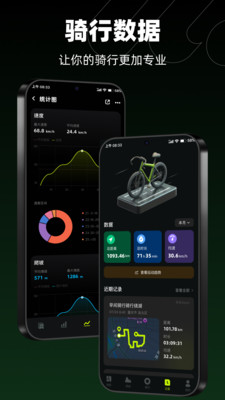 际刻骑行