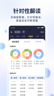 月神星盘-星盘助手