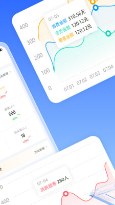 西瓜会员