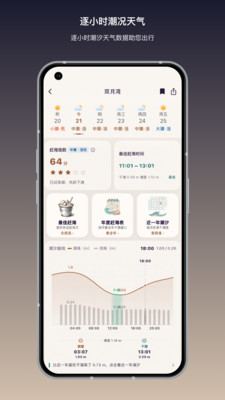 如意潮汐表-赶海钓鱼天气