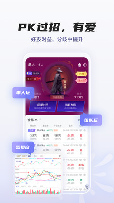 爆竹K线训练助手