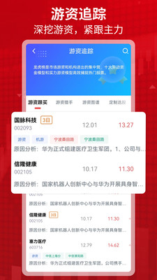 策牛股票