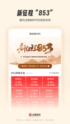 五星智投-股票智选行情资讯