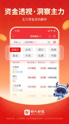 好人好股