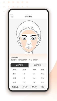 轻成