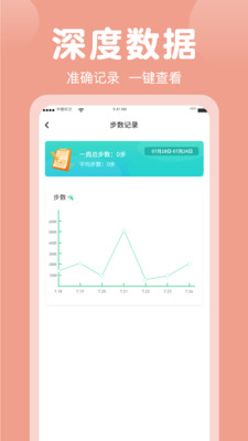 健康计步器