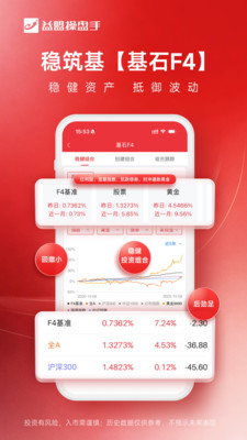 益盟操盘手-炒股一站式平台