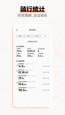 COOSPO运动