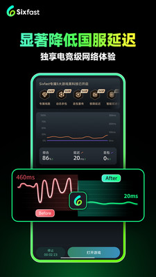 Sixfast-海外回国加速器