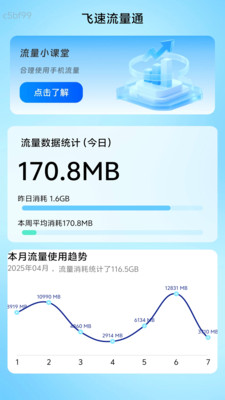 飞速流量通