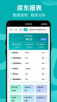 着落