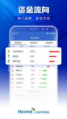 上海证券期货-期货开户