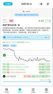 银环蛇-开始交易计划吧