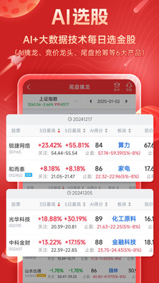 短线王