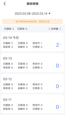 包裹侠