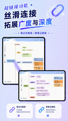 Mindhive思维导图-手写脑图笔记