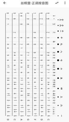 丝桐里