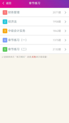 中级会计资格总题库