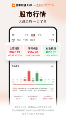 金牛财经-快速发现投资好机会