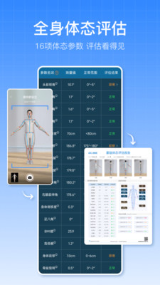 体态评估大师-无评估不康复