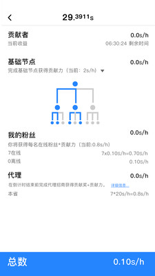 全民数据