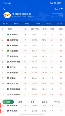 看球帝