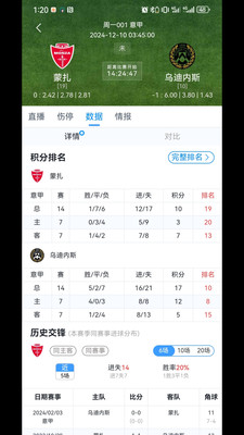 鲸奇体育-让赛事分析变得简单