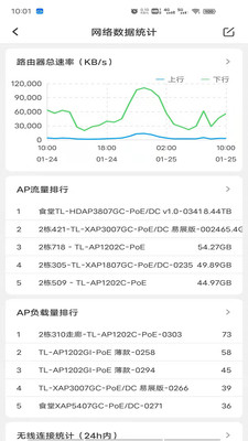 TP-LINK商云