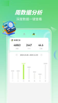步行计步器-跑步运动