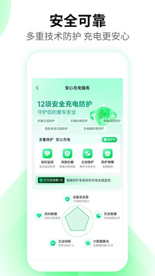 驴充充-新能源智能充电服务平台