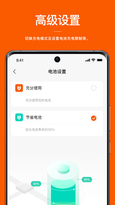 电小二