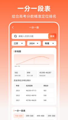 阳光高考志愿2025