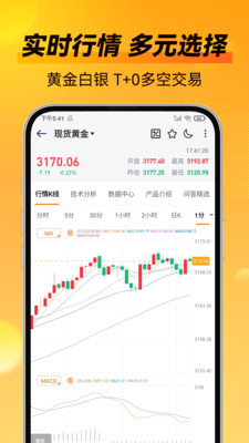 油宝通-黄金原油期货
